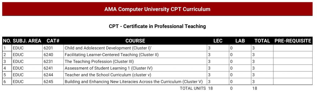 CPT Curriculum page